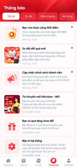 Ứng dụng Tích điểm, đổi quà tặng